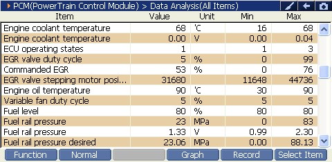 2000 RPM preview